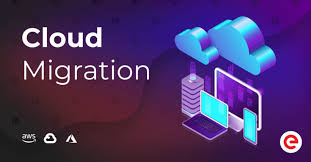 Cloud Migration Services